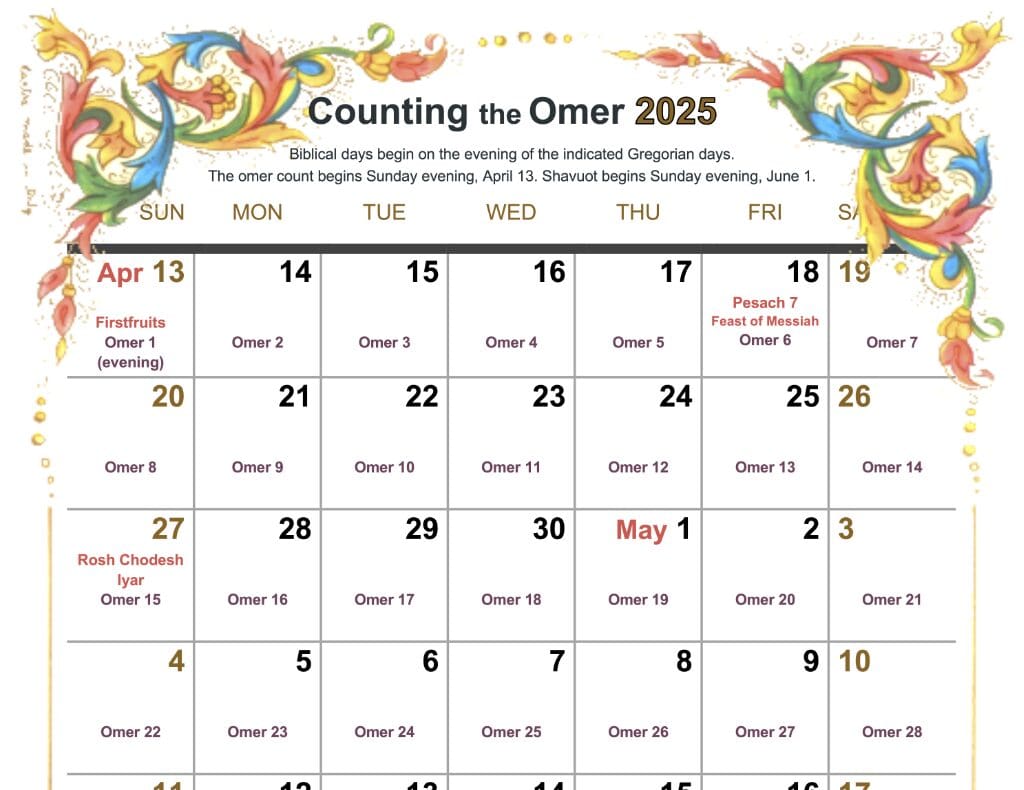Calendar for Counting the Omer 2025.
